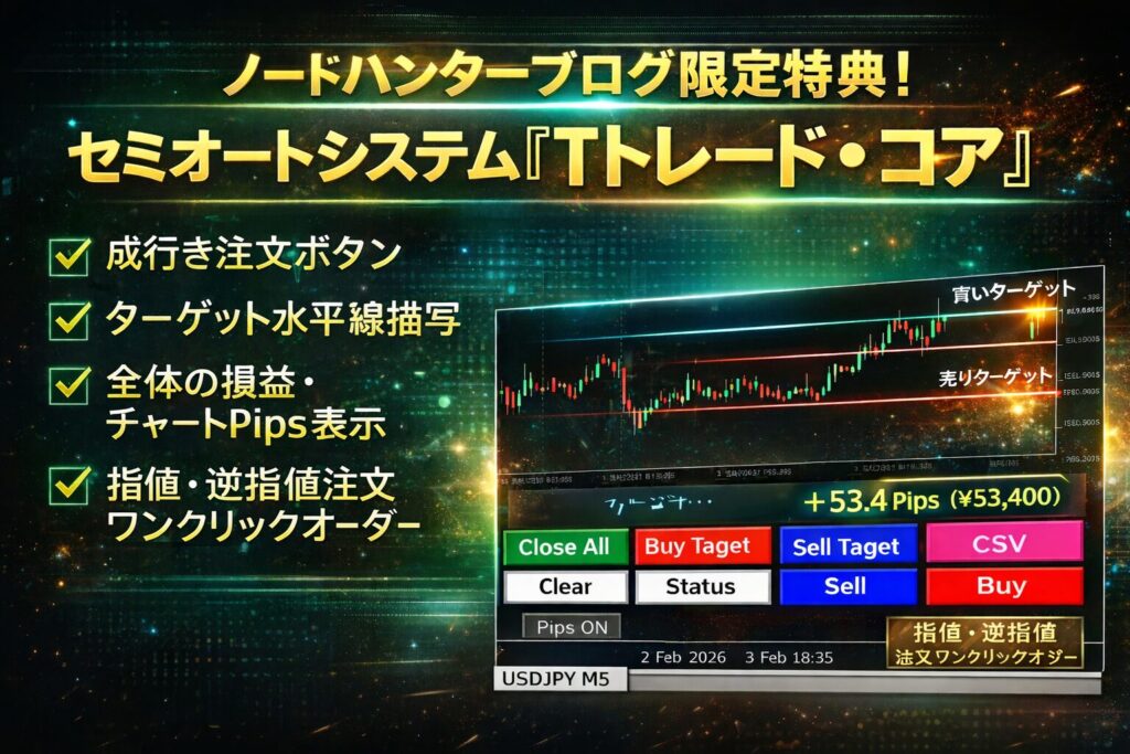 【完全オリジナル特典】トレンドブレイクFX&ワンクリックオーダーパネルを公開します