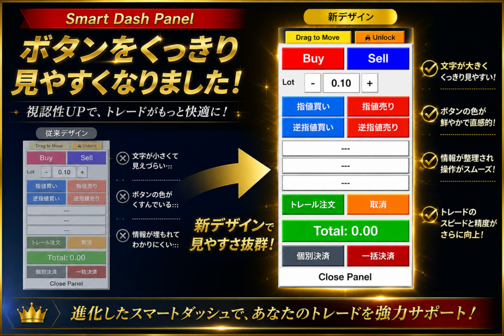 裁量トレード私怨ソフト「スマートダッシュPRO」をリリース